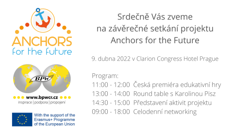 9.4.2022 – Závěrečné setkání projektu Anchors for the Future 🗓 🗺